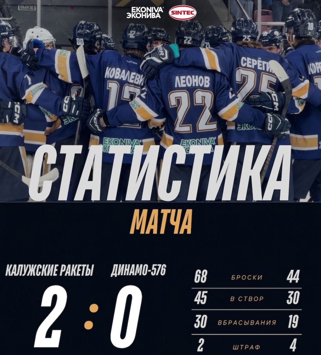 «Калужские ракеты» выиграли стартовый матч сезона